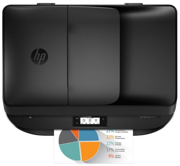 HP OfficeJet 4650 Wireless All-in-One Photo Printer Review - Nerd Techy