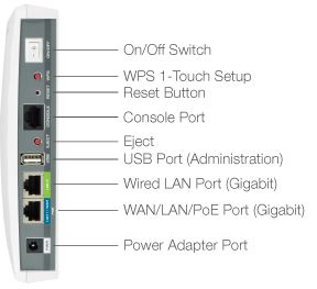 Amped Wireless ProSeries APR175P AC1750