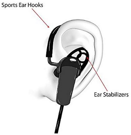 Jarv NMotion Sport Wireless Bluetooth 4.0 Earbuds