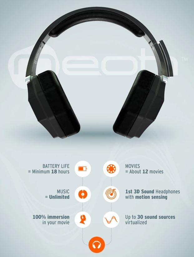 3D Sound Labs One - 3D Audio Headphones