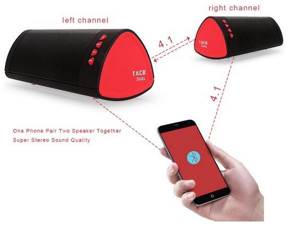 iDeaUSA TACO Dual Boombox Wireless Speakers