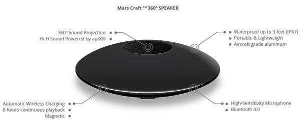 Mars-Levitation-Bluetooth-Speaker-System