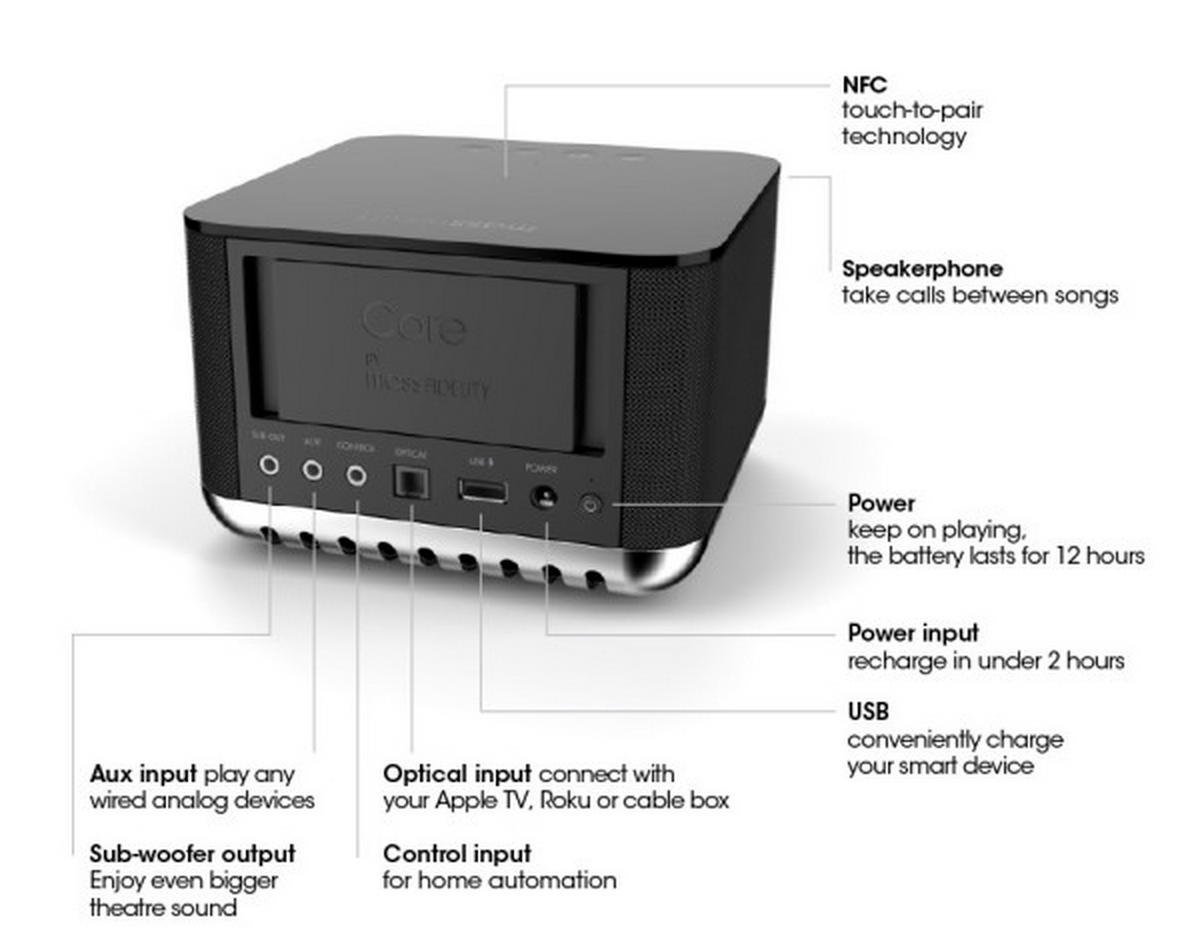 Mass Fidelity: Core Hi-Fi Wireless Speaker System