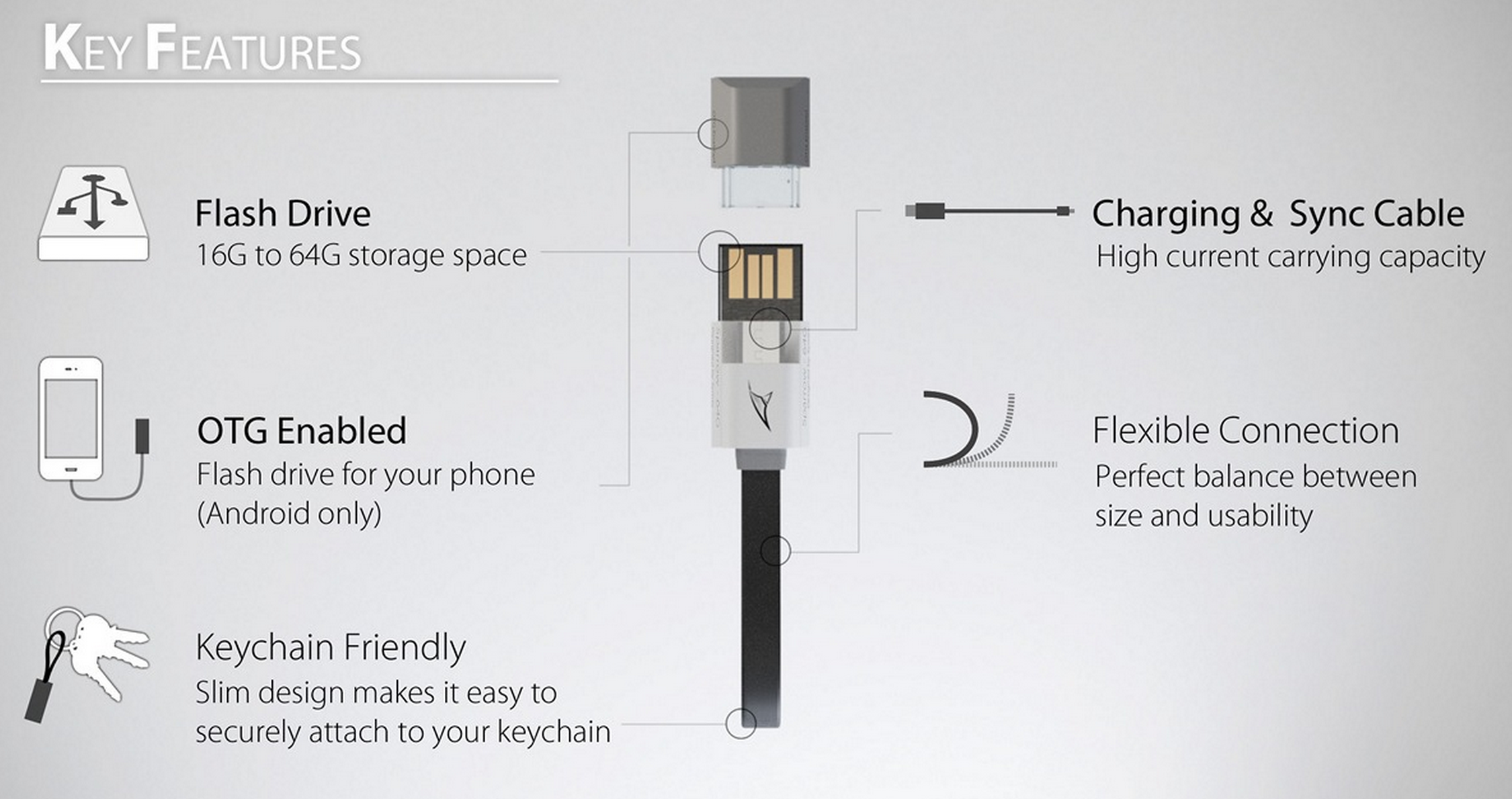 Symlis Sparrow Multi-functional USB Device Review - Nerd Techy