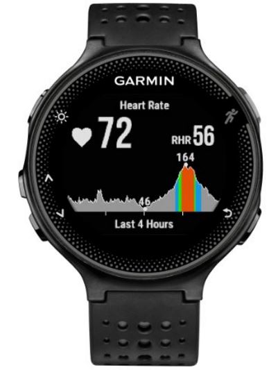 is the garmin forerunner 230 waterproof