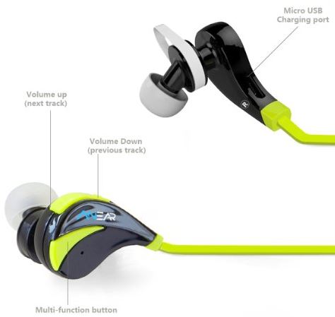 Innoo Tech Anear Bluetooth Headphones