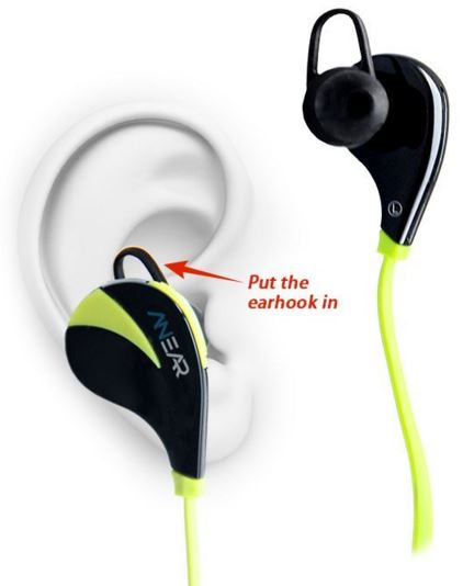 Innoo Tech Anear Bluetooth Headphones