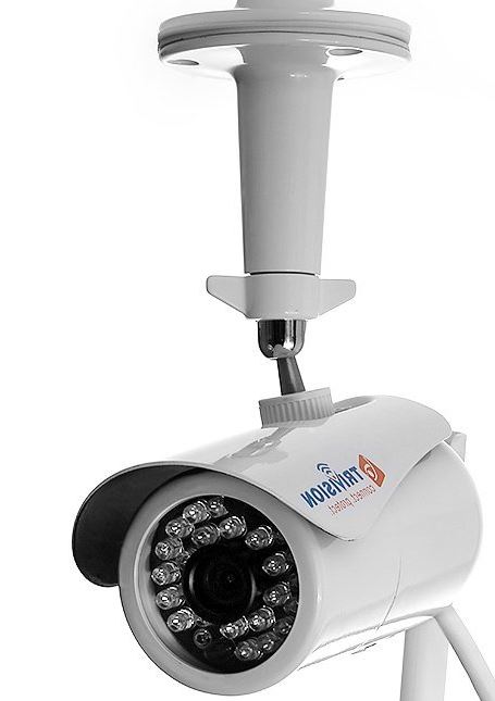 trivision security camera