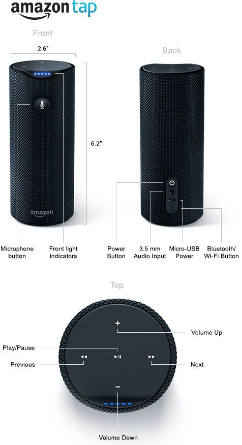 amazon echo ethernet