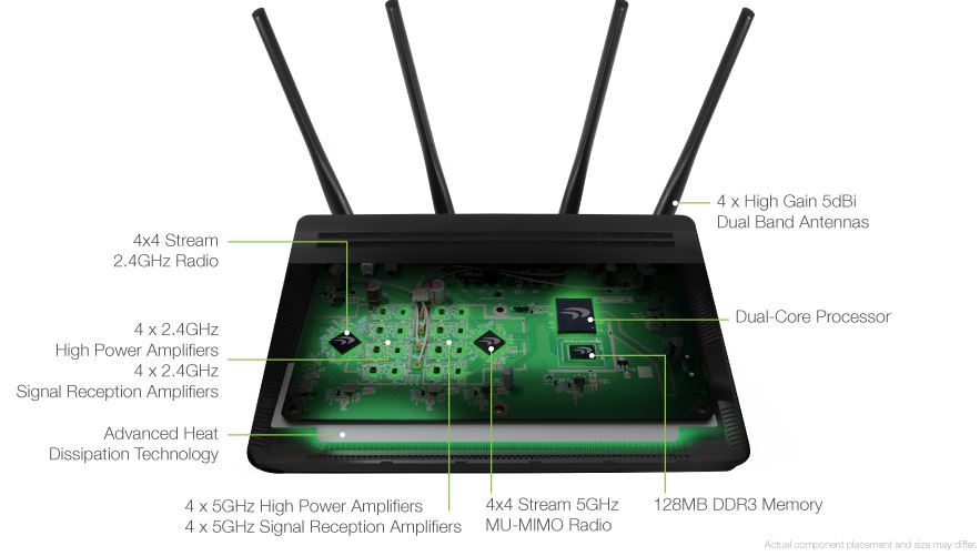 Amped Wireless ATHENA-EX AC2600 RE2600M