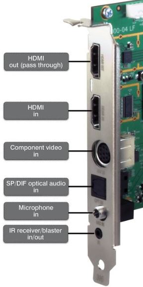 Hauppauge Colossus 2