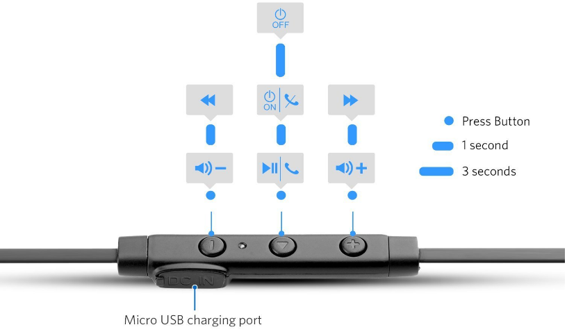 soundpeats qy7 pairing instructions