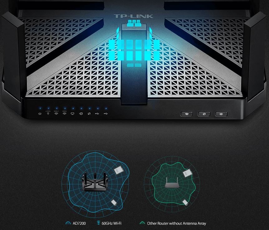 antenna array