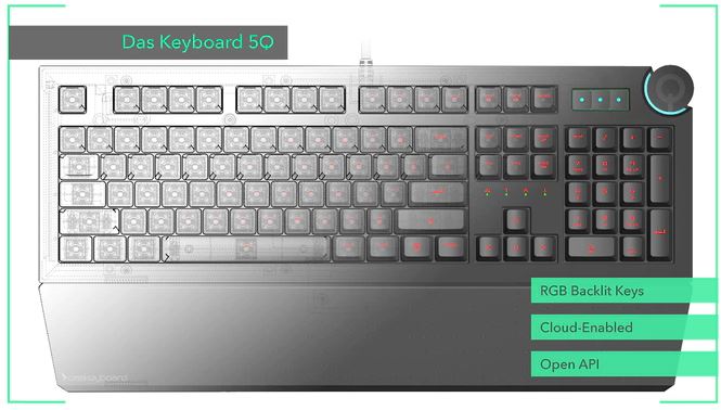 Das-Keyboard-5Q