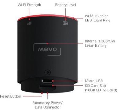 Mevo-Live-Event-Camera