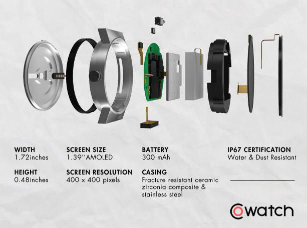 iMCO-CoWatch