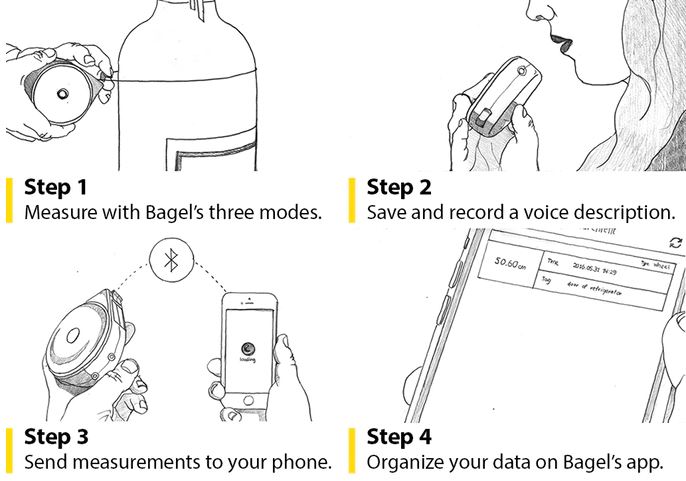 Bagel, the Worlds Smartest Tape Measure, Actually Looks Good, But Not for  Daily Users