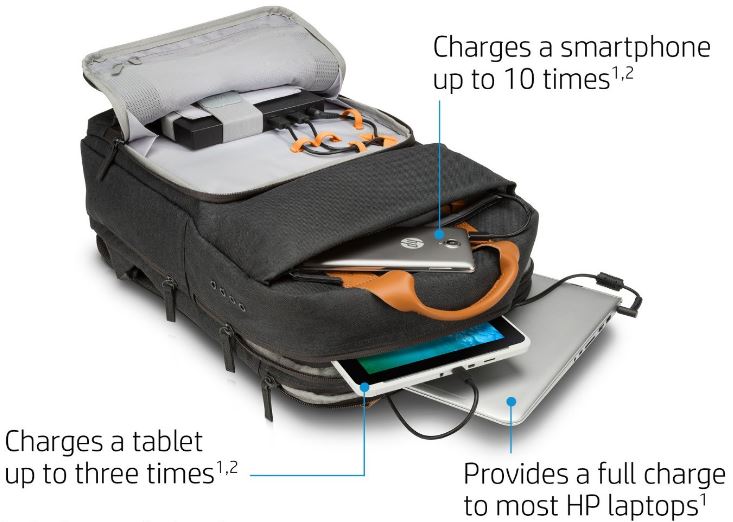 HP Powerup Backpack