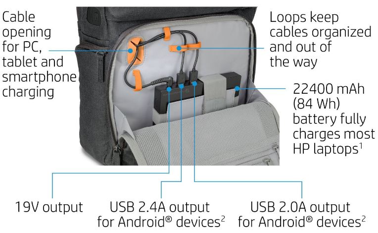 HP Powerup Backpack