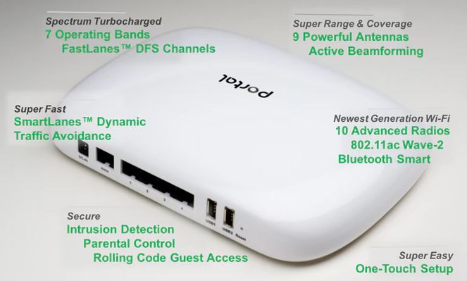 Portal Turbocharged WiFi