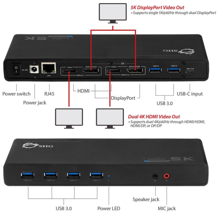 SIIG USB-C 4K Dual Video Docking Station