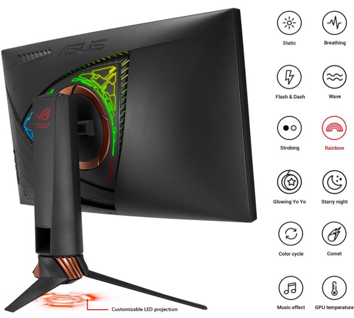 ASUS ROG Swift PG27VQ