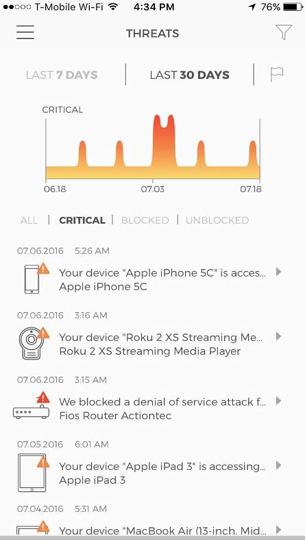 CUJO Smart Internet Security Firewall