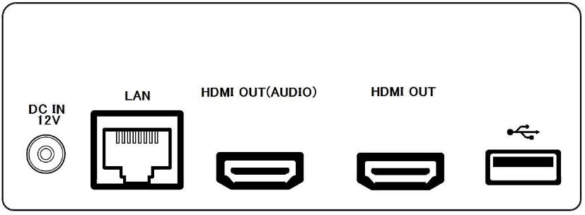 Philips BDP7501 back input