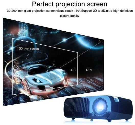 iRulu-BL20 Projector