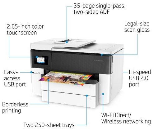 HP Officejet Pro 7740