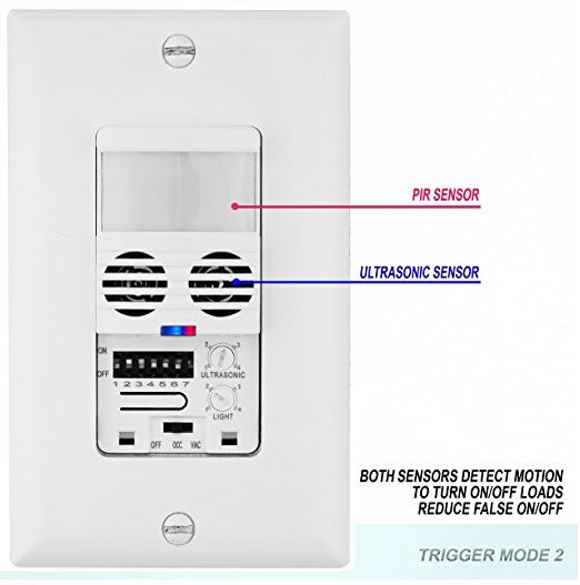 Enerlites MWOS Dual Technology Occupancy Sensor Switch