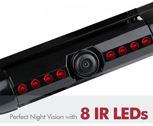 Best Rear View License Plate Backup Cameras In 2020