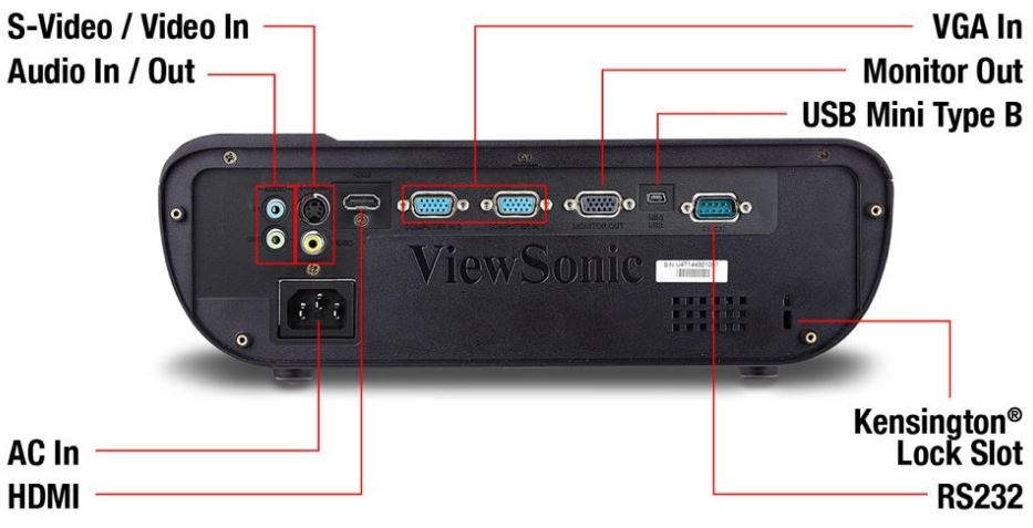 ViewSonic PJD5155