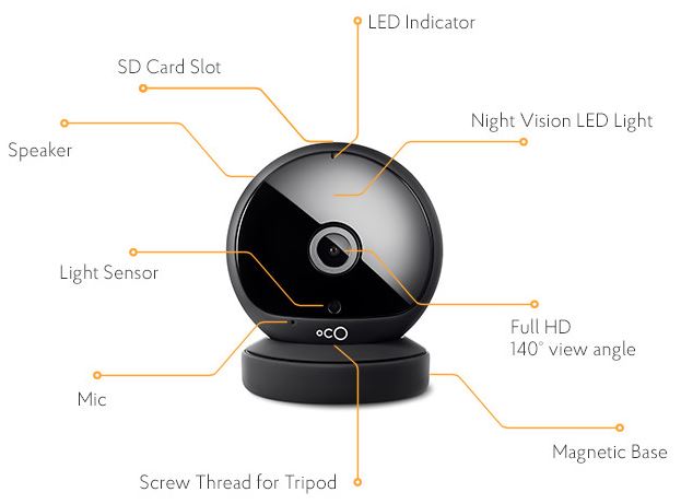 oco camera not connecting