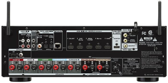 denon avr control protocol 2019