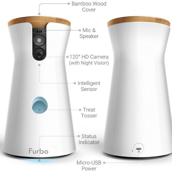 Furbo Dog Camera