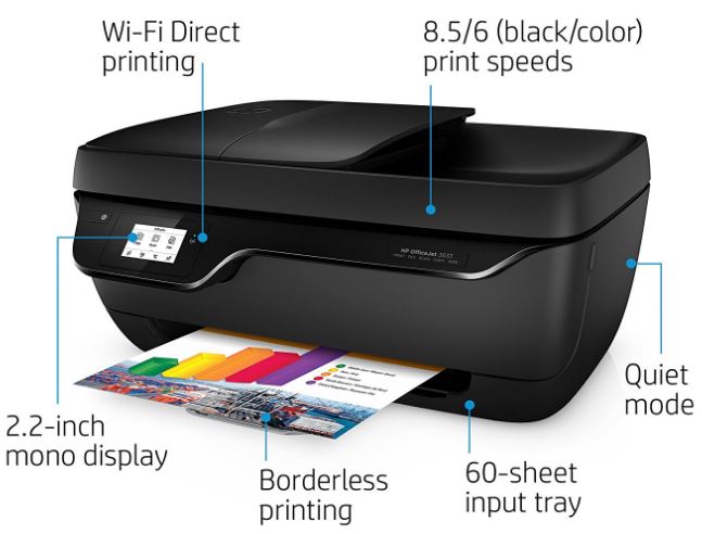 HP OfficeJet 3833 All-in-One Printer Review - Nerd Techy