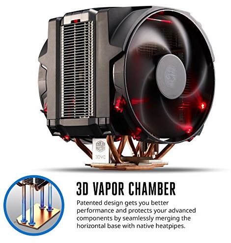 best air cpu cooler 2019