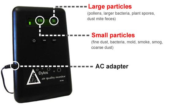 Dylos Dc1100 Pro Air Quality Chart