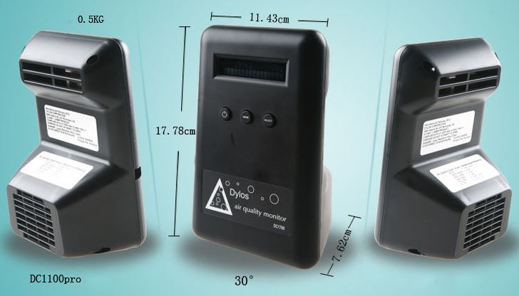 Dylos Dc1100 Pro Air Quality Chart