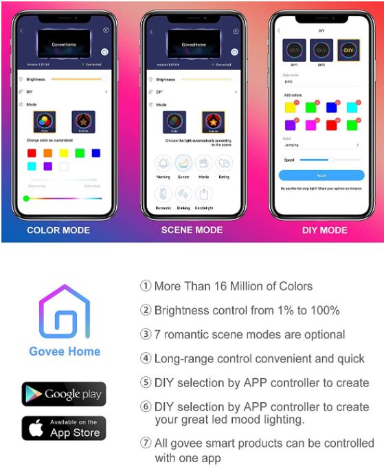 Featured image of post Led Lights Diy Colors : Generally, though different brands may have slightly different remote controls, the overall buttons are the same.