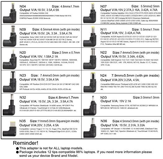 Hp Ac Adapter Compatibility Chart