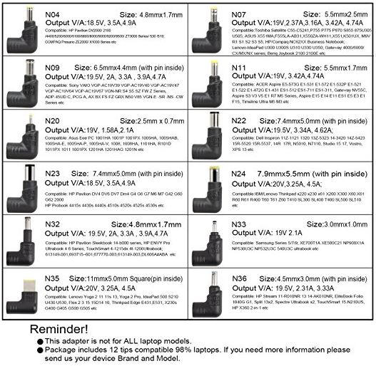 Laptop Charger Tip Size Chart