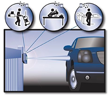 Rodann Electronics Wireless Driveway Alarm System