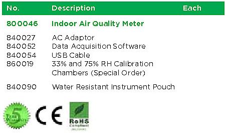 Sper Scientific 800046 Indoor Air Quality Meter