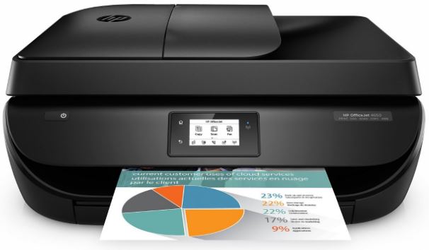 HP OfficeJet 4650