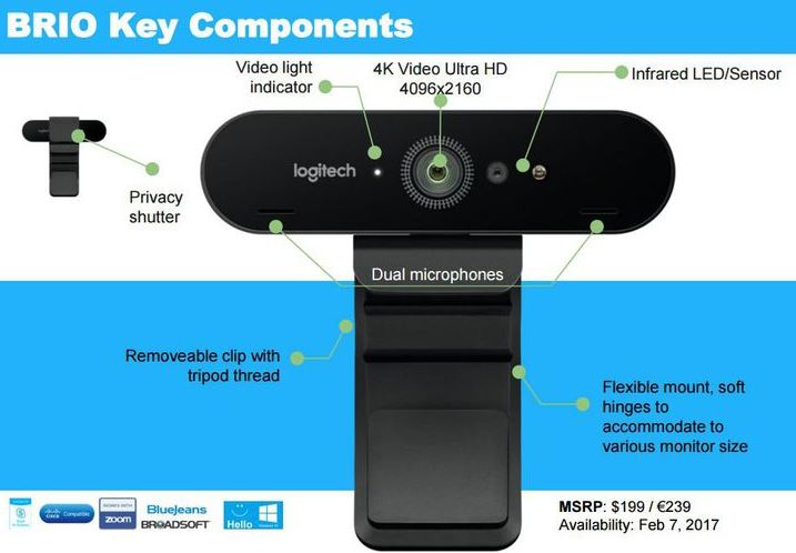 Logitech Brio 4K Ultra HD Webcam