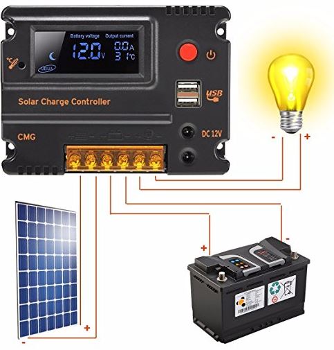 Mohoo 20A Intelligent Charge Controller