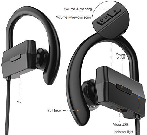 Anlo Bluetooth Headphones