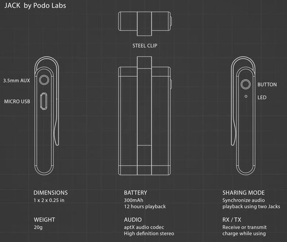 Jack by Podo Labs